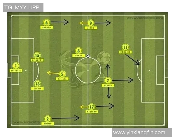 足球无意原则探讨：如何在比赛中实现意外的战术突破与团队协作