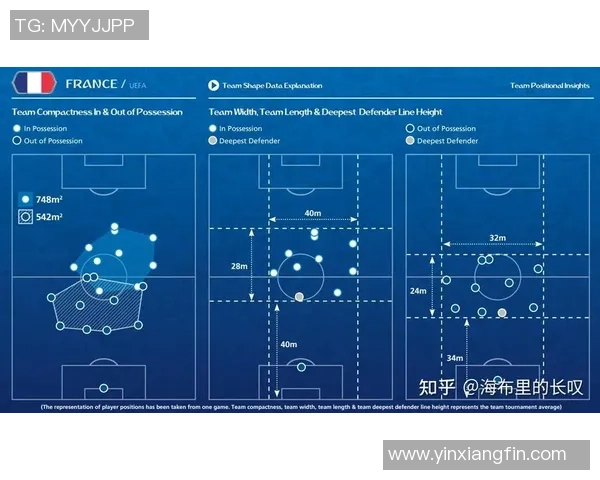 足球出球线的战术解析与实战应用探讨