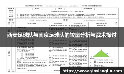 西安足球队与南京足球队的较量分析与战术探讨