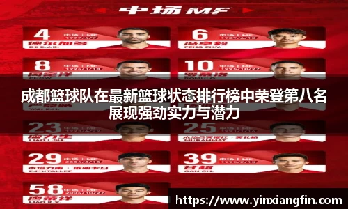 成都篮球队在最新篮球状态排行榜中荣登第八名展现强劲实力与潜力